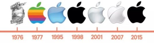 apple-logo-degisim-tarihleri.jpg
