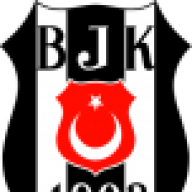 Ajondas